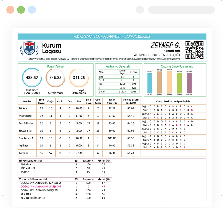 Deneme Sınavı KDS - Yazılı Ekran Görüntüsü